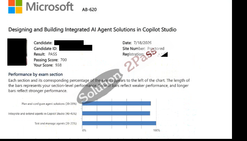 Validated AB-620 certification score card 1