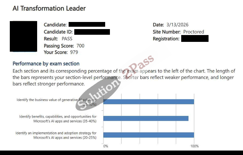 Validated AB-731 certification score card 1