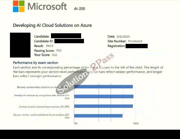 Validated AI-200 certification score card 1