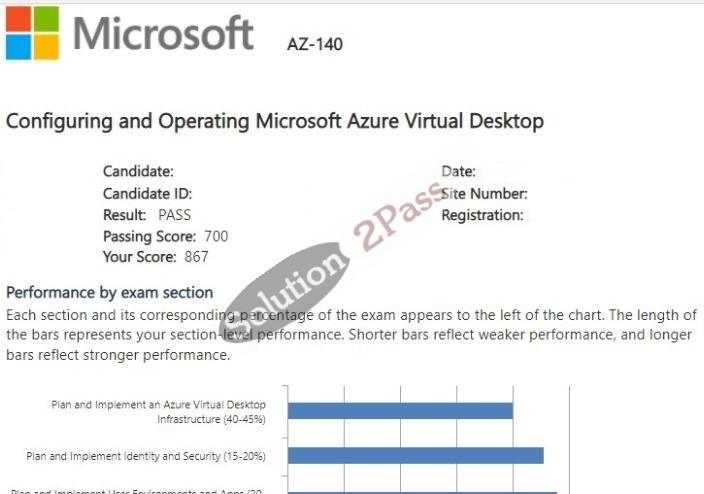 Validated AZ-140 certification score card 3