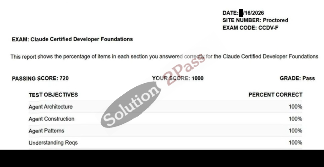 Validated CCDV-F certification score card 1