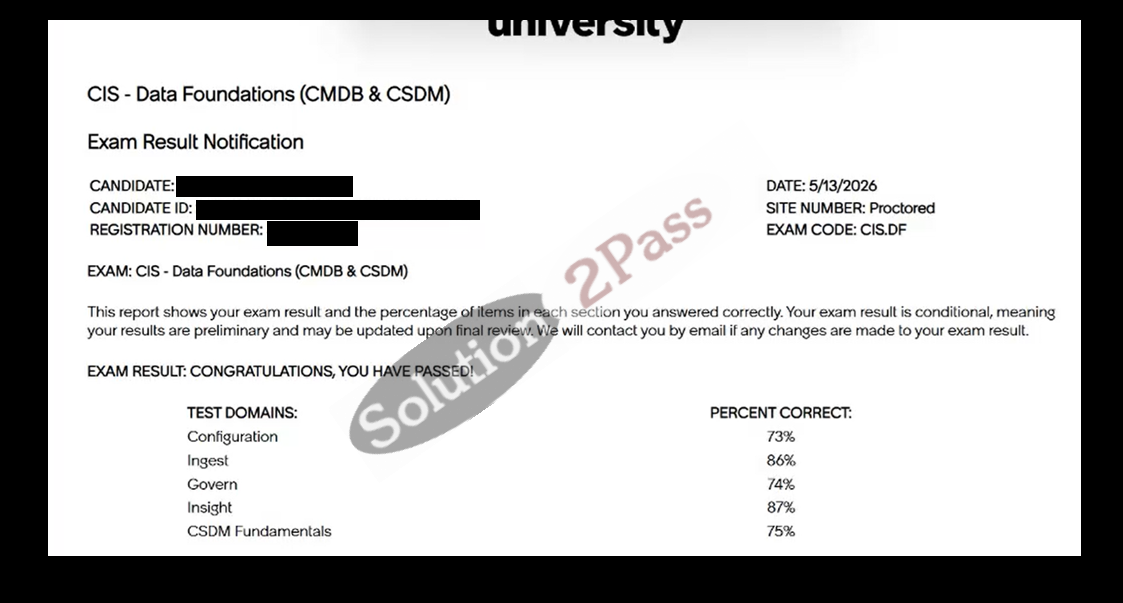 Validated CIS-DF certification score card 1
