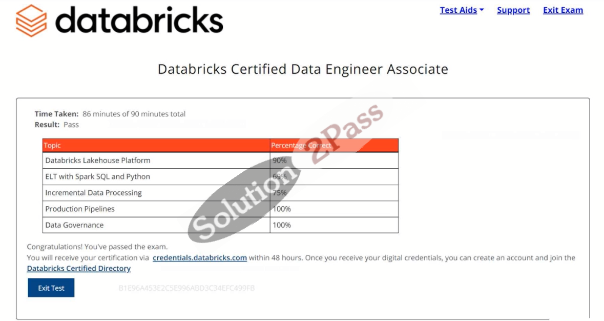 Validated Databricks-Certified-Data-Engineer-Associate certification score card 1