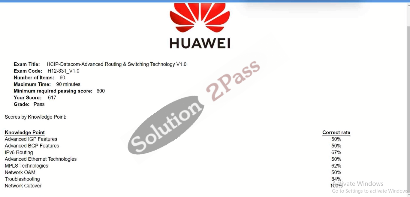 Validated H12-831_V1.0 certification score card 1