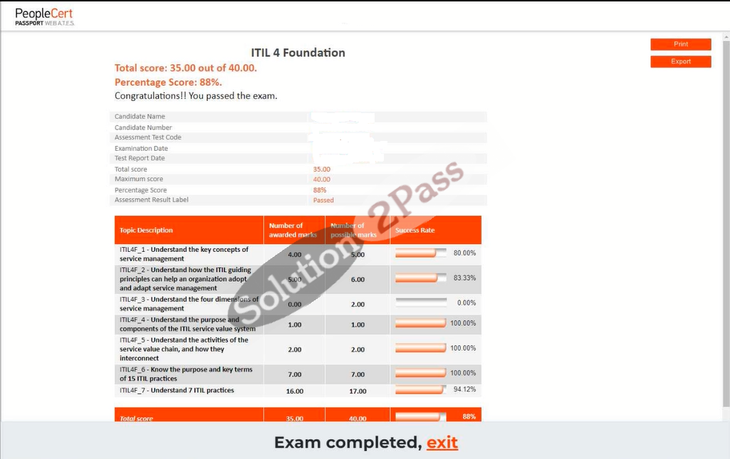 Validated ITIL-4-Foundation certification score card 1
