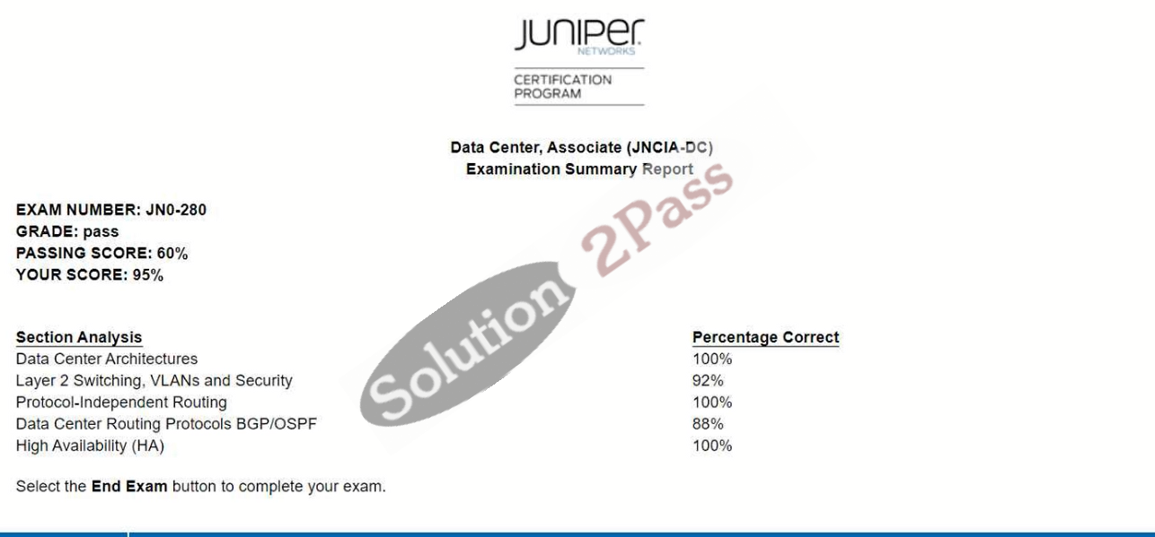 Validated JN0-280 certification score card 1