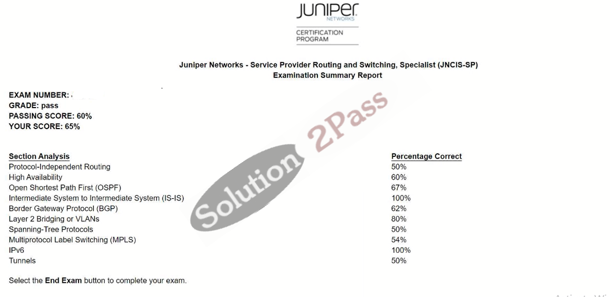 Validated JN0-363 certification score card 1