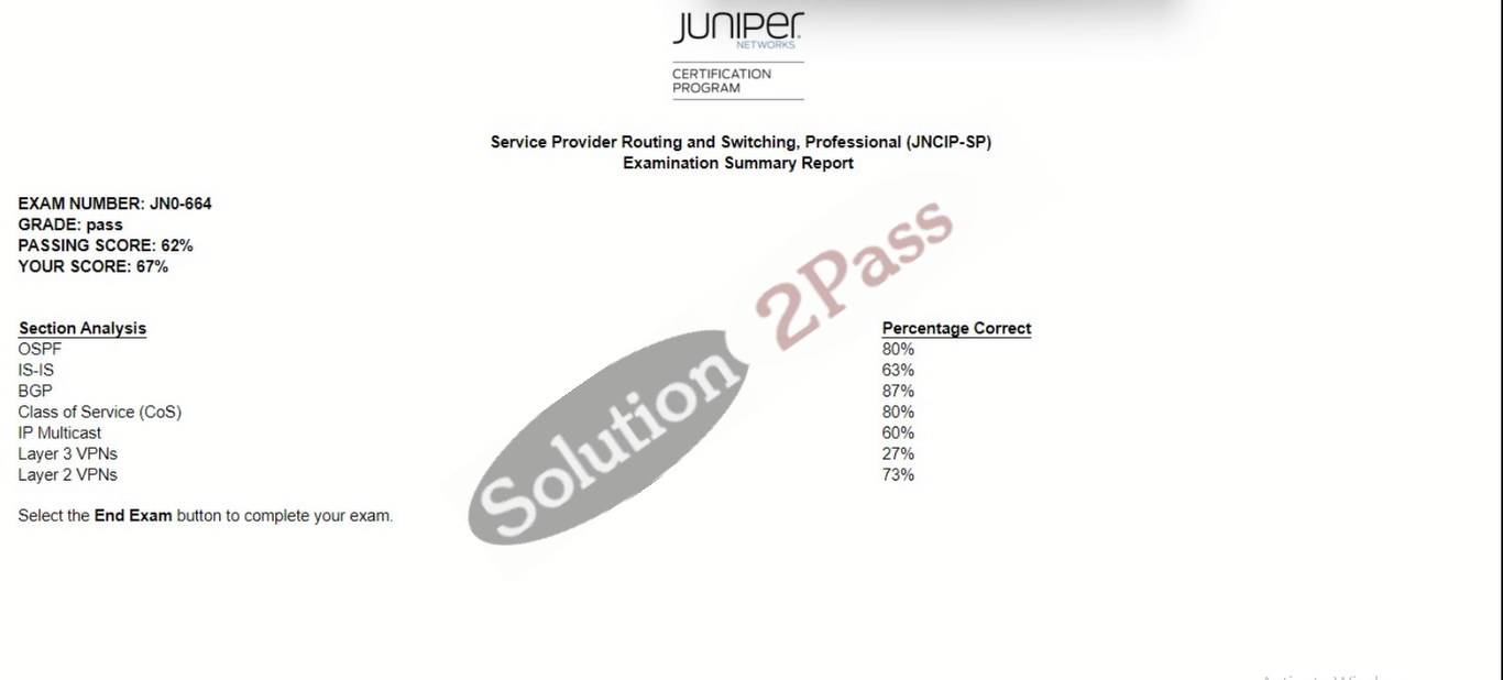 Validated JN0-664 certification score card 1