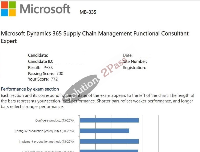 Validated MB-335 certification score card 1