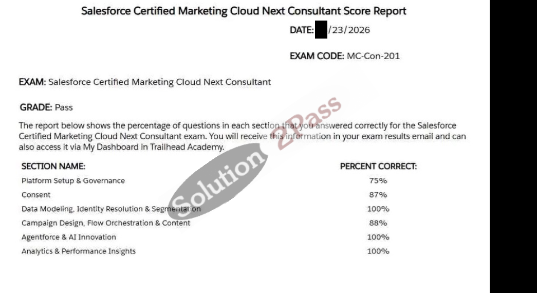 Validated MC-Con-201 certification score card 2