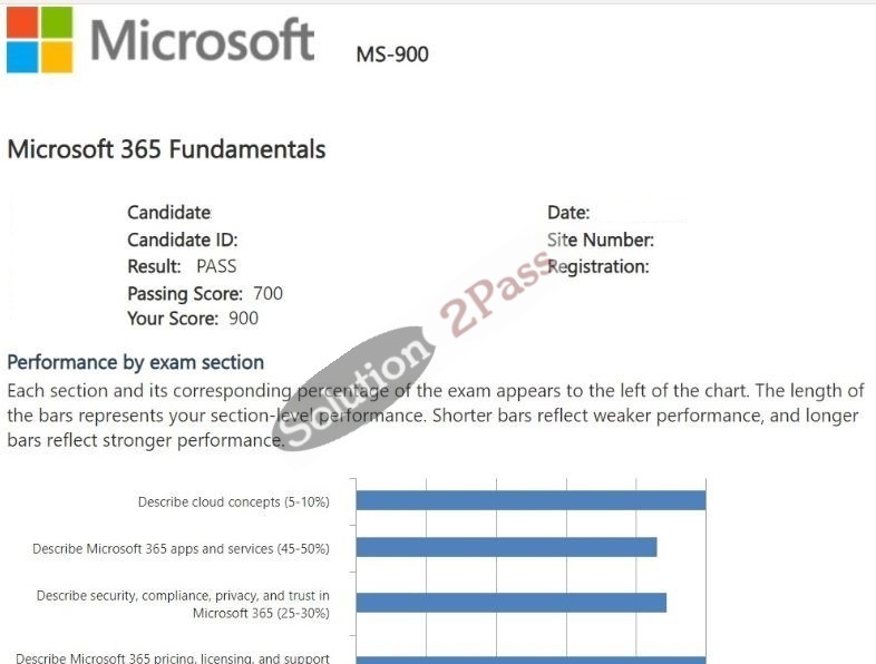Validated MS-900 certification score card 3