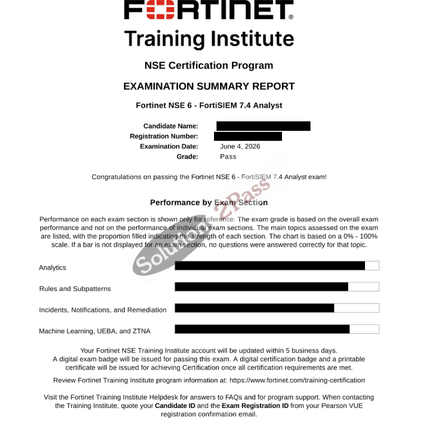Validated NSE6_FSM_AN-7.4 certification score card 2