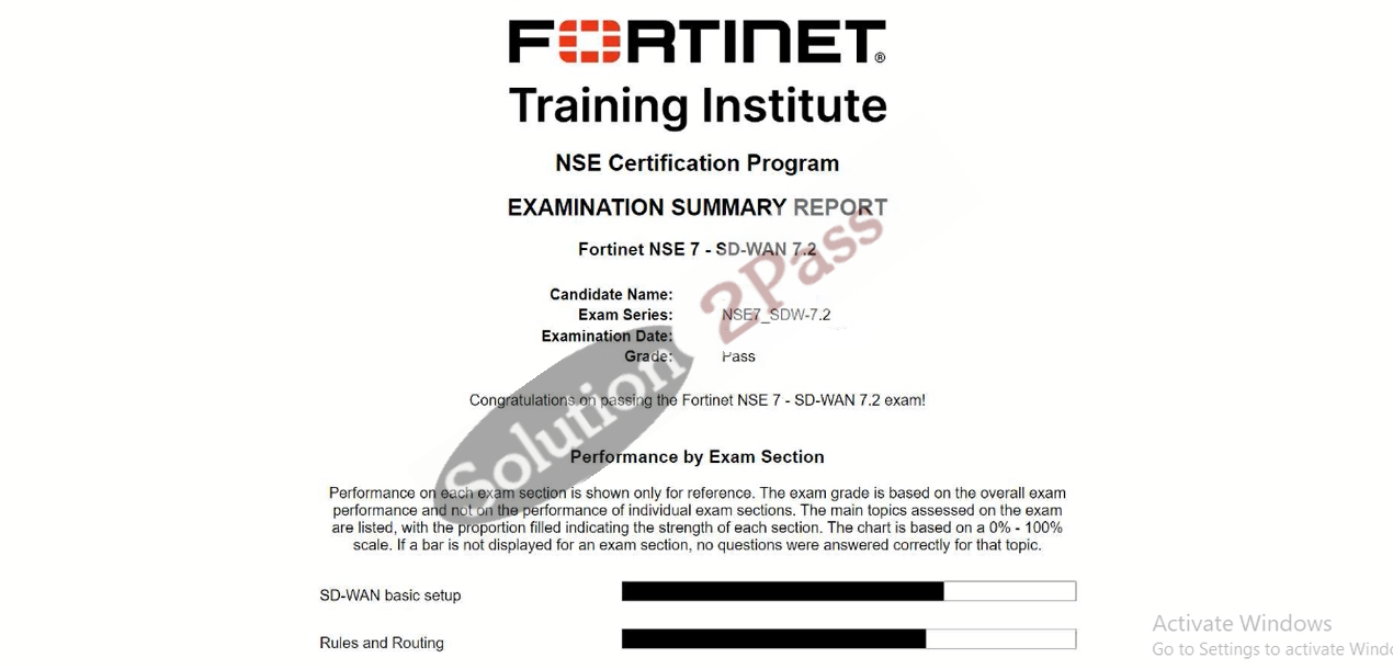 Validated NSE7_SDW-7.2 certification score card 2