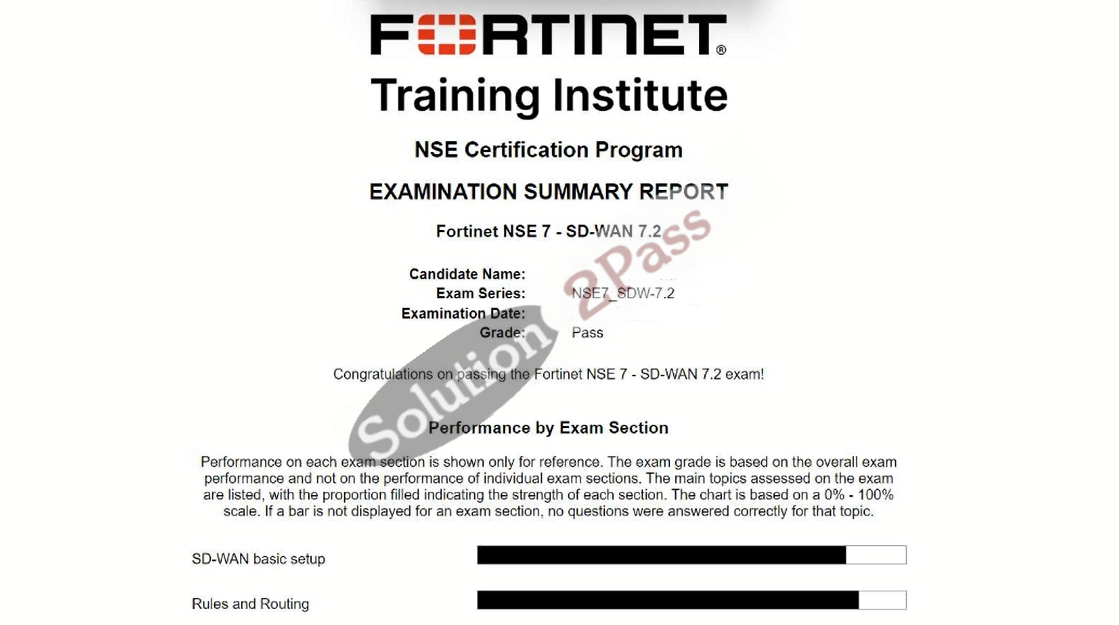 Validated NSE7_SDW-7.2 certification score card 3