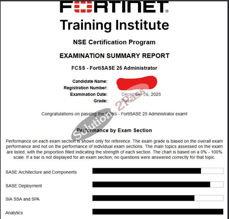 Validated NSE7_SSE_AD-25 certification score card 6