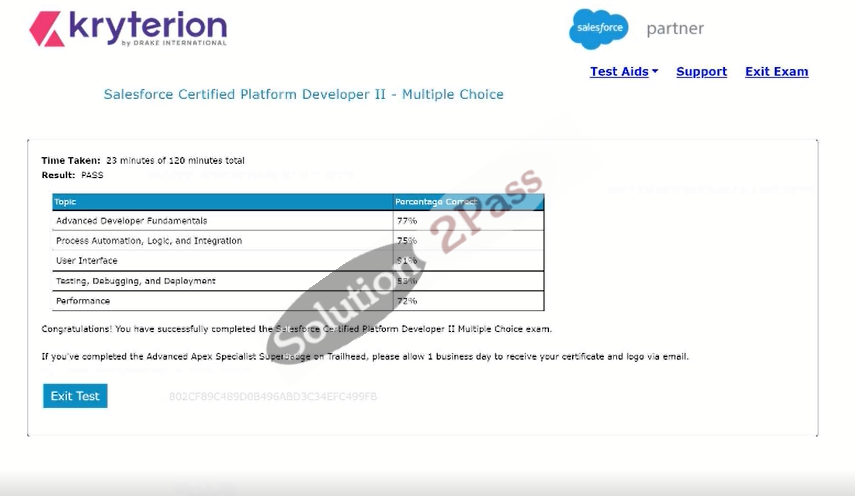 Validated PDII certification score card 1