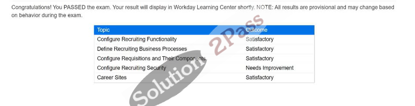 Validated Workday-Pro-Recruiting certification score card 1